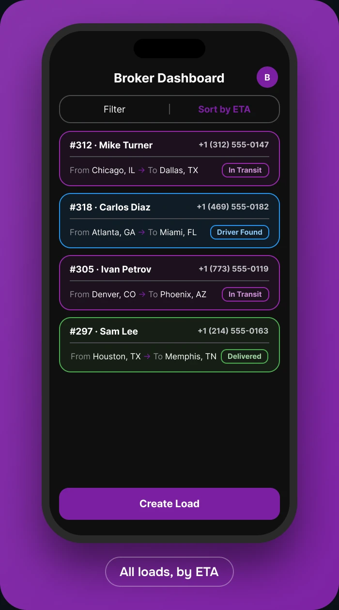 Broker dashboard with loads sorted by ETA and their statuses